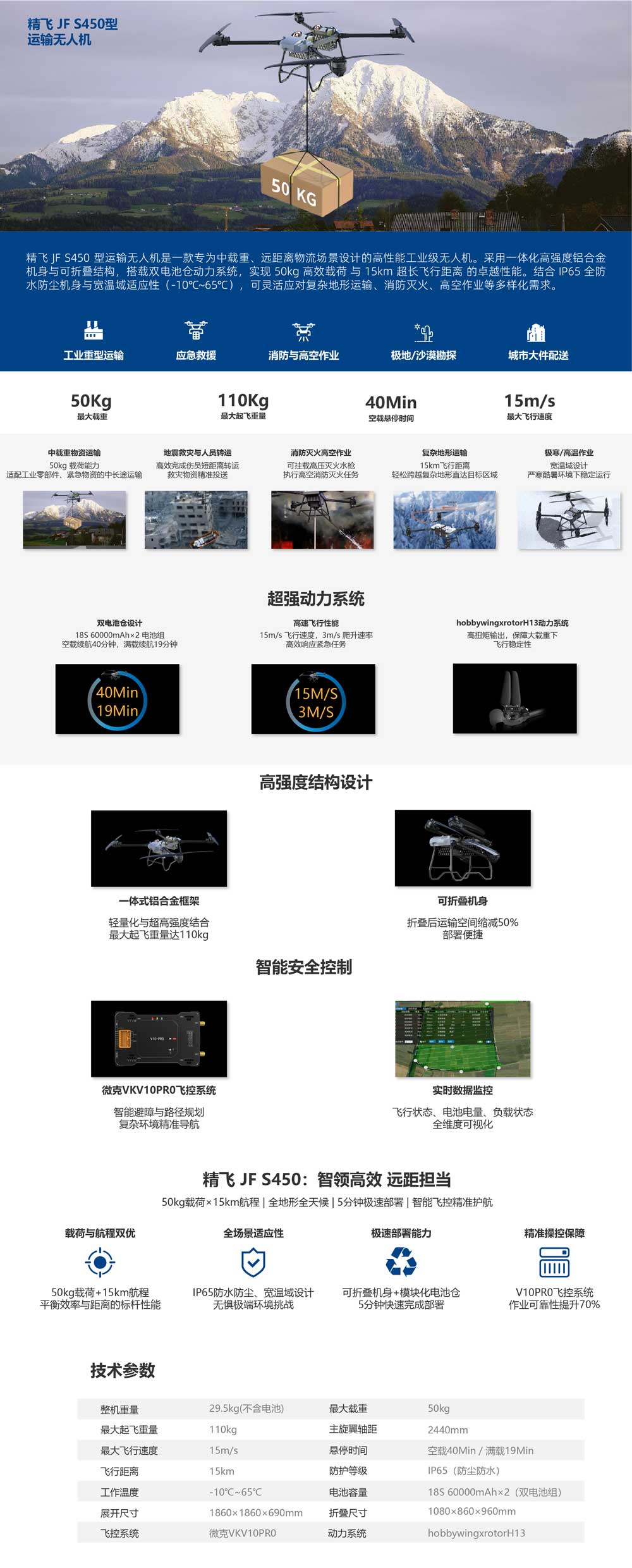 產(chǎn)品中心-吊運(yùn)無人機(jī)_JF-S450.jpg