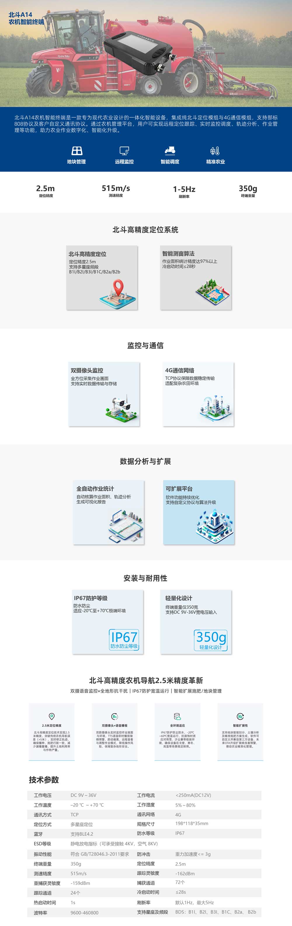 終端產品_北斗A14農機智能終端.jpg