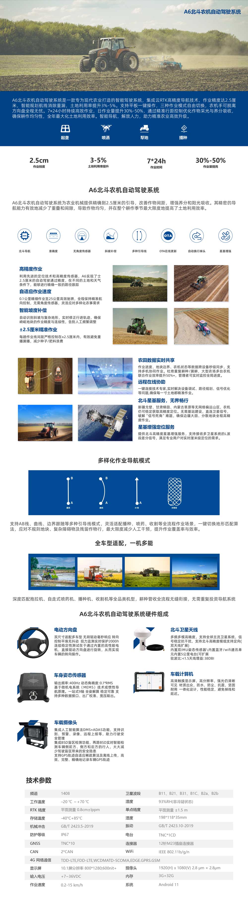 終端產品_A6北斗農機自動駕駛系統.jpg